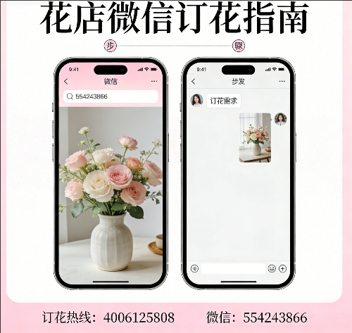 ���ݶ����ػ���